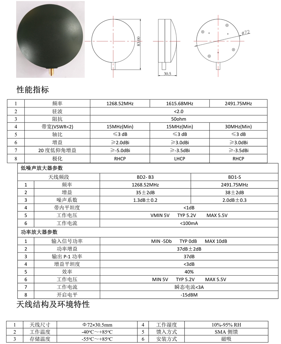 RQ一線通系列天線_2.png