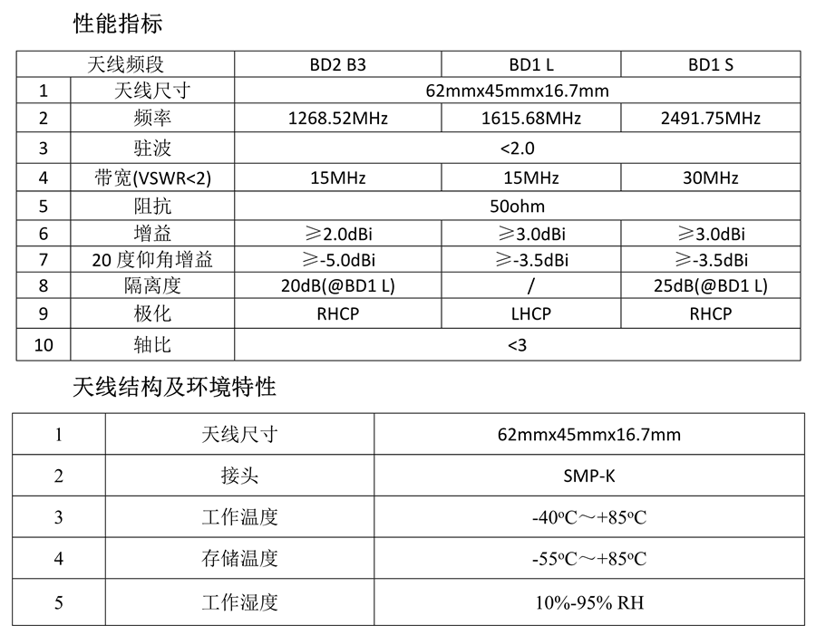 北斗內(nèi)置天線_9.png